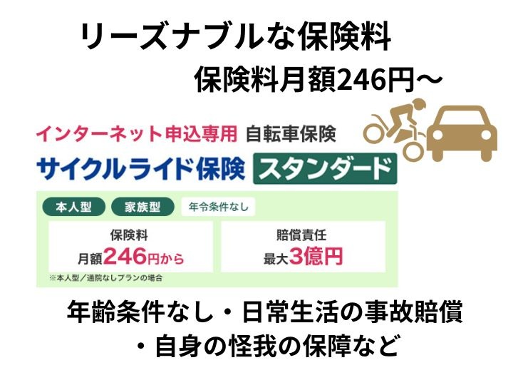 【8月18日から保障拡充!】月額246円からZuttoRide サイクルライド保険の保障内容がさらに充実!　（年齢制限なし）