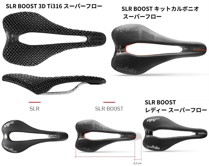 セライタリア　FLOWシリーズ