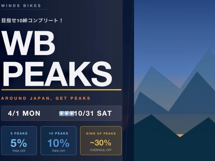 WB-Peaks