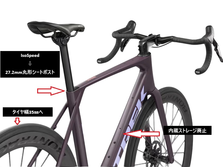 2027domane-flame-setsumei